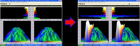 Gehirnwellenstimulation - Vorher Nachher / Hypnose Münsterland